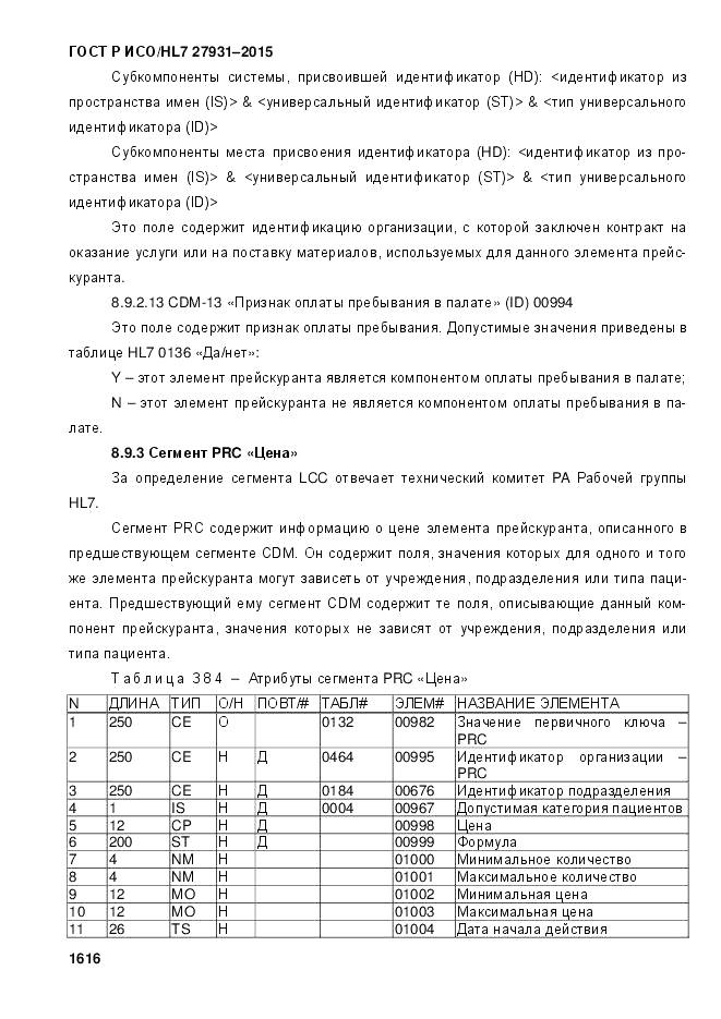 ГОСТ Р ИСО/HL 7 27931-2015, страница 1623